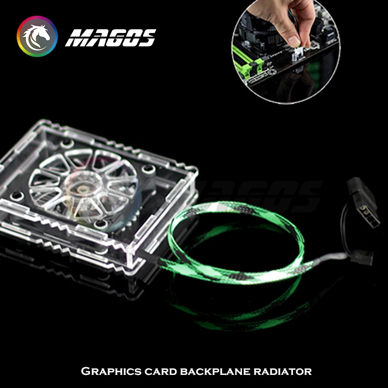 Gpu Backplane Ventilador Vga Cooler Dissipador de Calor Placa Gráfica Led Light Ventilador Rtx3090 3070 3080 3080 120 mm 240 mm 360 mm - Imagem 2