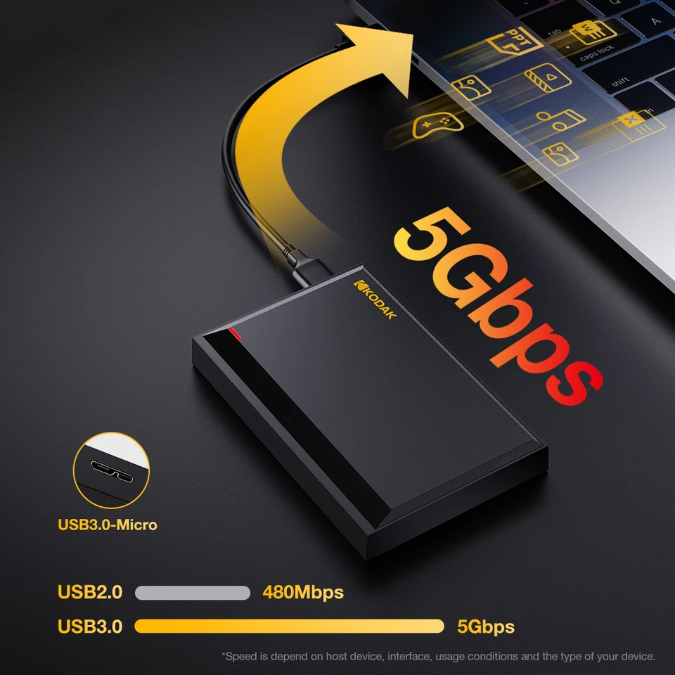 【新品未使用】KODAK Portable HDD P190 2TB KODAK Portable HDD 1TB External Hard Disk Drive 5Gbps High