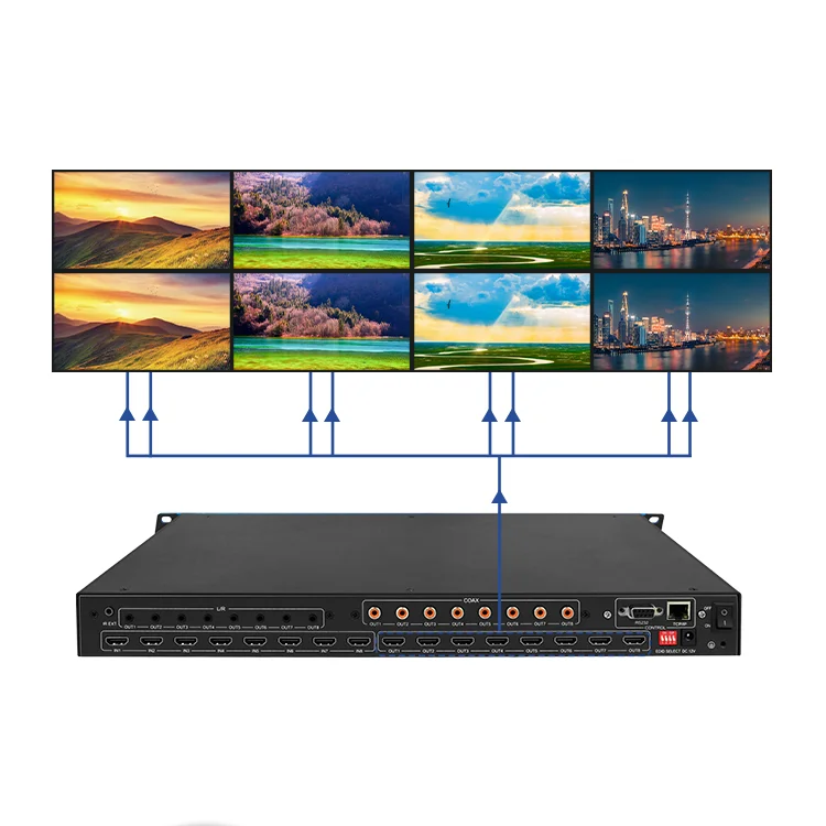 LCD LED 스플라이싱 스크린, TV HDMI 4K 비디오 매트릭스 모듈러 매트릭스 스위처용 스플리터, 2x4, 8 입력, 8 출력, 핫 세일