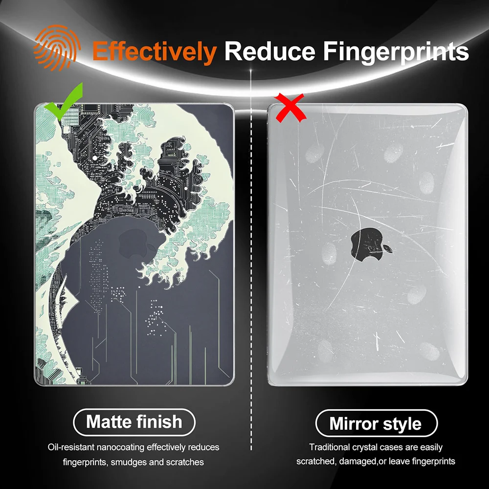 Laptop Case For Macbook Air 13.6 inch M4 M3 M2 2025 2024 2022 A3240 A3113 A2681,Ultra Thin Matte Case+Keyboard Cover+Screensaver