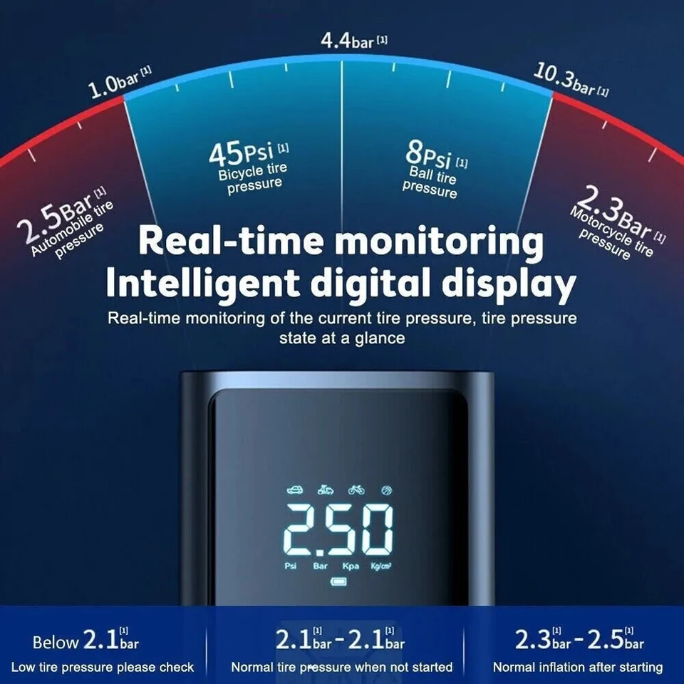 ���� Ÿ�̾� ��â�� LCD ���÷��� ����Ʈ ������ ��â�� ����, LED ����, ���� �ڵ� ���� ����, ������ �ڵ��� Ÿ�̾� ��â��