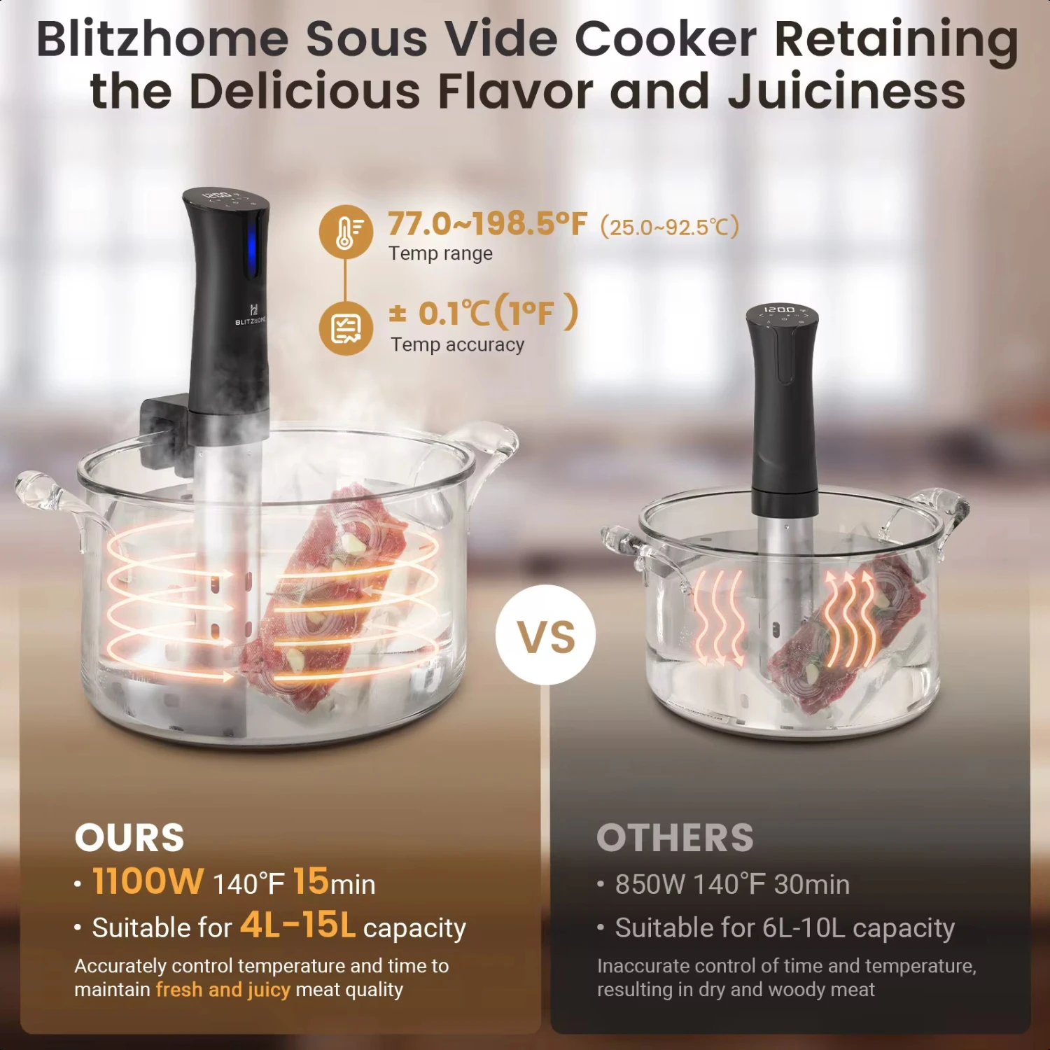 Sous Vide Cooker 1100W -appliance Monsieur Cuisine Smart Slow Cooker with LCD Digital Accurate Control 2