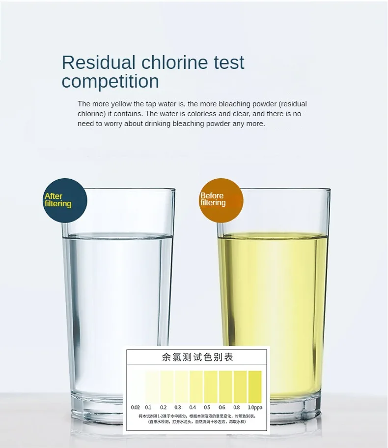 Computers e Electronics