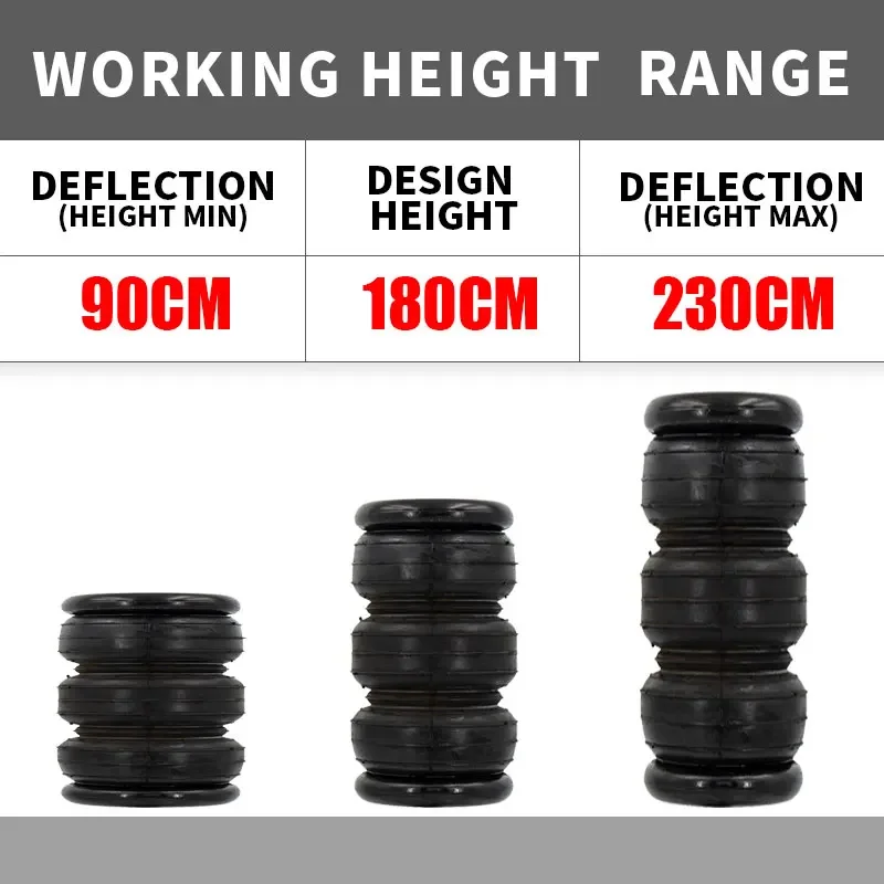 Shock Absorber 2pcs Air Ride Suspension Shock Absorber Airspring Bellow Rubber Airspring Air ride Shock Absorbe with 90&deg; air inlet For Truck