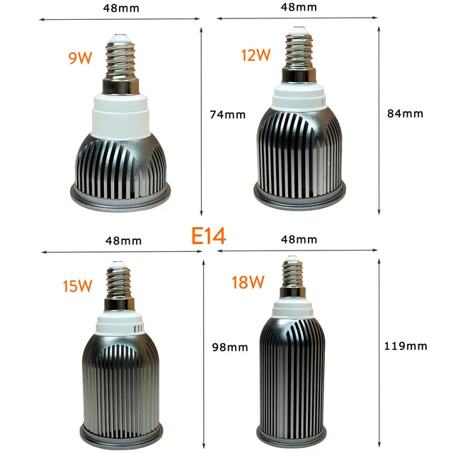 Simply Conserve 50-Watt Equivalent MR16 GU10 Dimmable 15,000-Hour LED Light Bulb In Soft White (100-Pack) L07MR16GU10-27K - The Home Depot - Foto 12