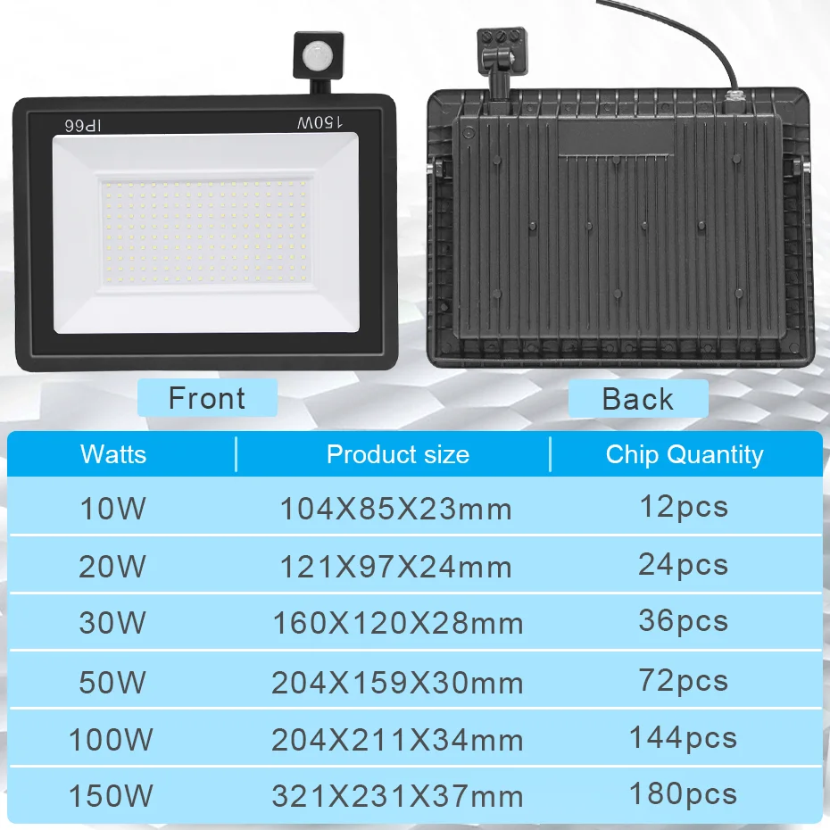 220V PIR Motion Sensor Induction LED Flood Light 10W 20W 30W 50W 100W 150W Spotlight Street Square Outdoor Lighting