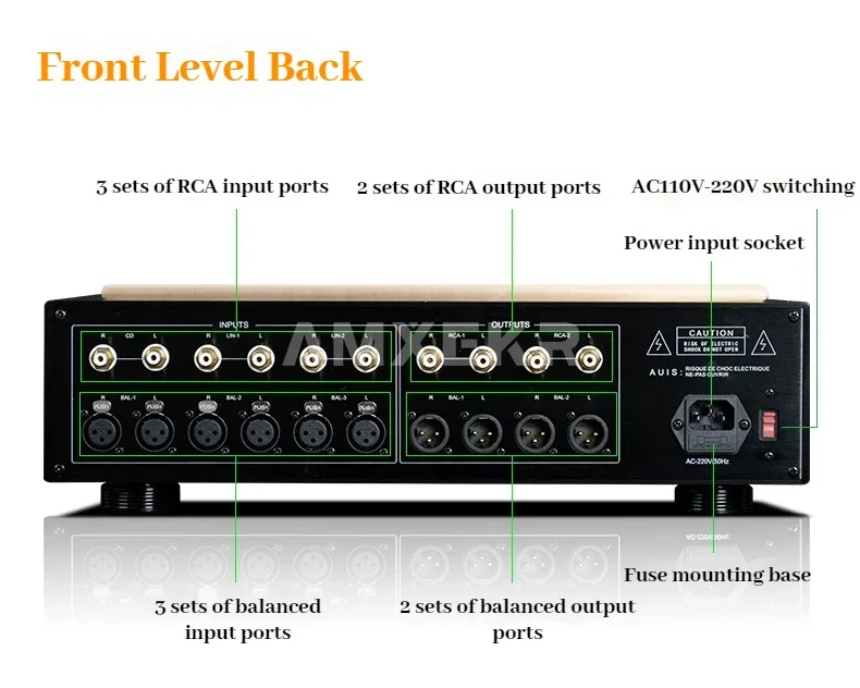 dsc-products