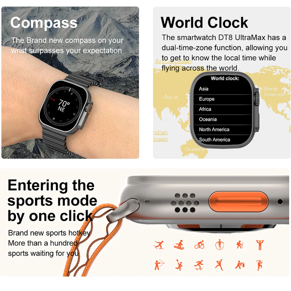 2023 DT8 Ʈ MAX Ʈ ġ ø 8 2.1 &ƼŸ ձ 1:1 49mm ̽  ȭ NFC ECG IP68  Smartwatch 