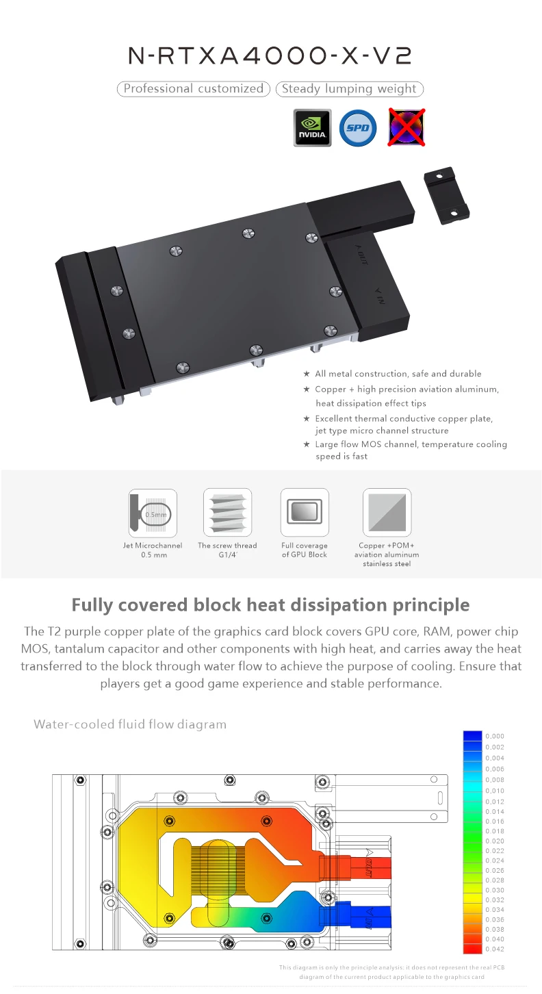 Bykski N-RTXA4000-X-V2 GPU Cooler Water Block For Leadtek NVIDIA 