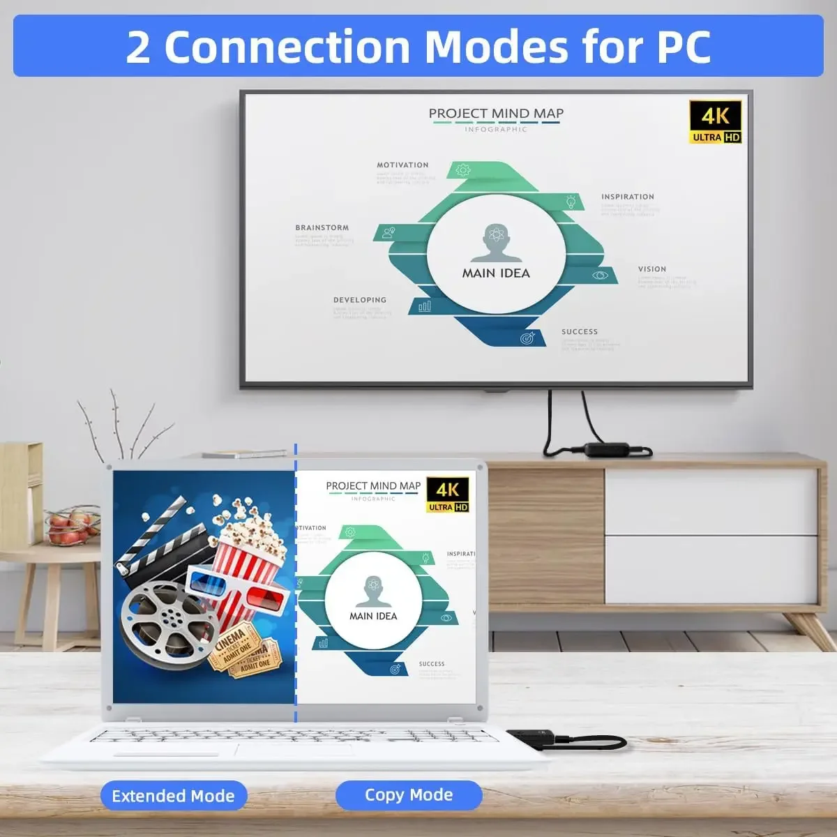 4K Wireless HDMI Transmitter Receiver Adapter Support 4K@30 Hz for Streaming Video Audio To Monitor From Laptop/PC//Projector