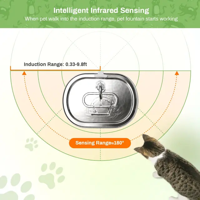 Automatic Home Pet Water Dispenser Motion Sensor Filter Fountain Universal Infrared USB Powered Detector Dog Cat Accessories 3