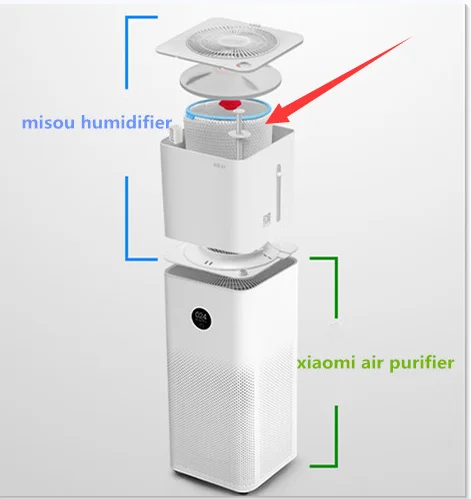 ms4600 ms4601ms5800 ms5801xiaomi purificador de ar 2 2s 3 3h 3c pro pecas 03