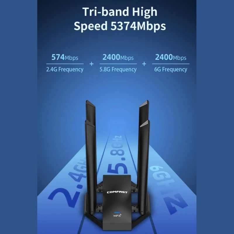 

CF-975AX USB 5400 Мбит/с трехдиапазонный четырехантенный беспроводной адаптер Wi-Fi 6 сетевая карта ПК Wi-Fi Dongle приемник