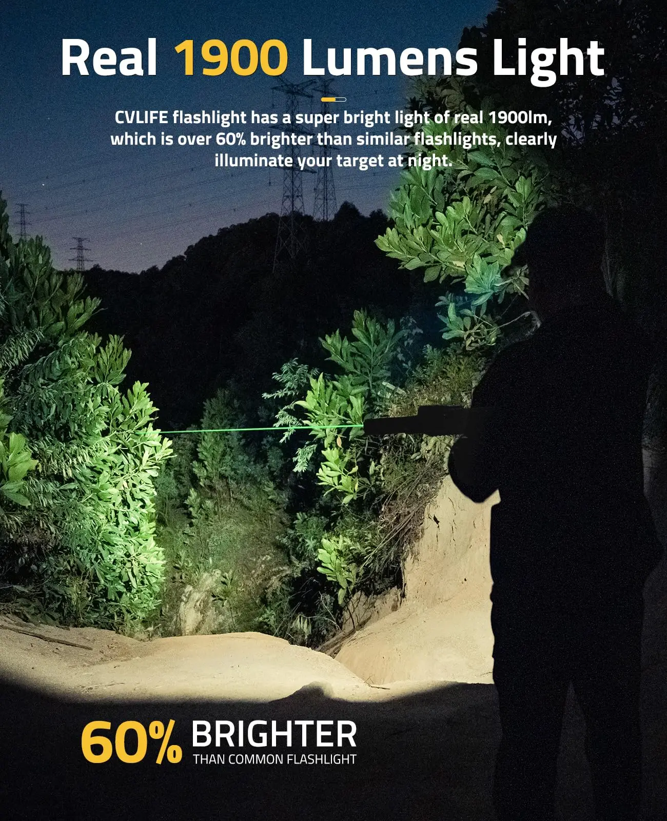 CVLIFE Tactical Flashlight 1900 Lumens Rifle Laser Light with Strobe Mode Rechargeable and Pressure Switch for Picatinny Rail