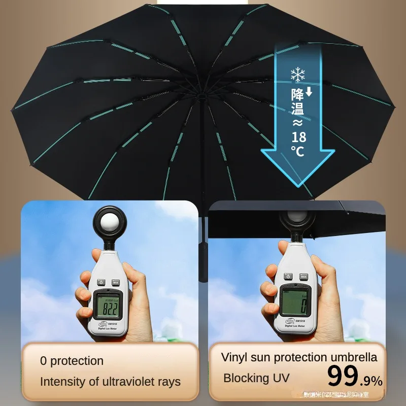 Business Fully Automatic Fold Umbrella for Men, 60 Bone Windproof Strong, Sunshade Anti UV, Sun and Rain Umbrellas Women Parasol