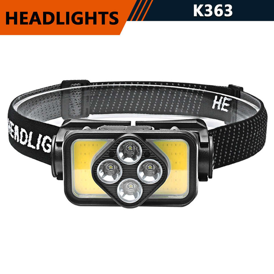 Mini LED Headlamp W/Red Light - 6 Modes Headlamp , Type-C Rechargeable, Ultra Lightweight for Camping, Running & Night Use
