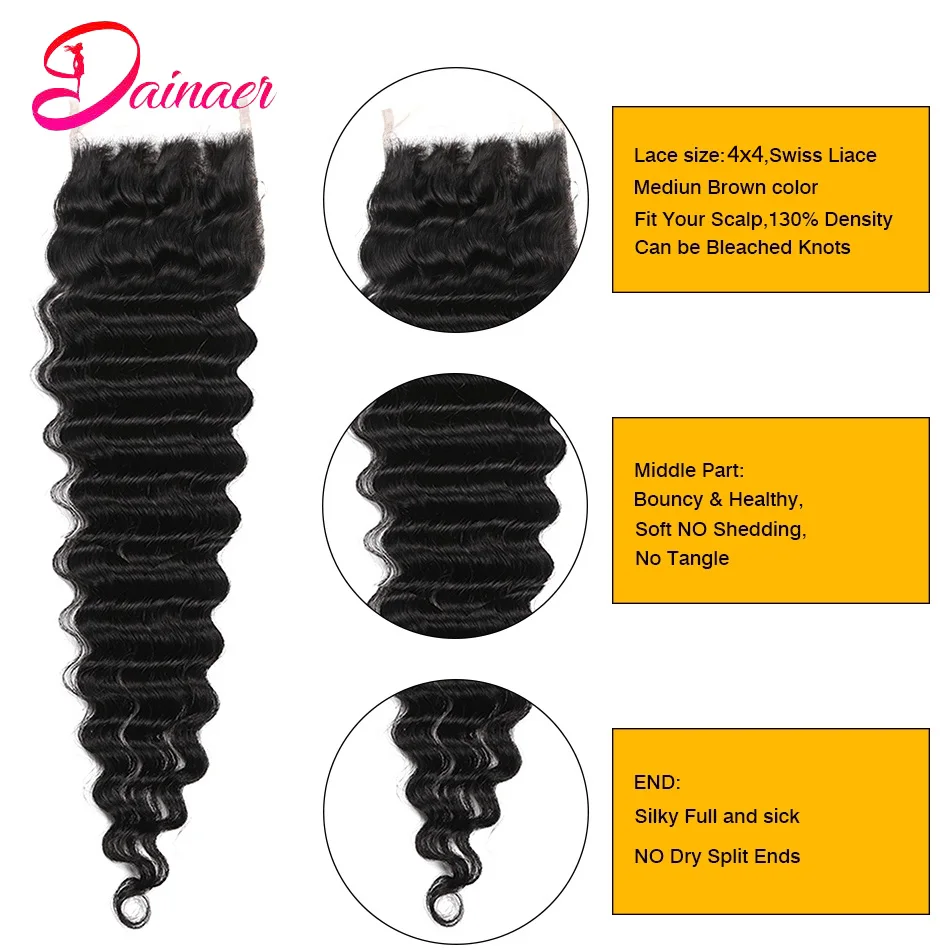 Deep Wave 4x4 Lace Closure 100% Human Hair Closure Soft Remy Hair Brazilian Deep Wave Human Pre Plucked