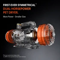 JIRPET T1 Professional Pet Dryer For Dog Cat Grooming 3000W Adjustable Speed Low Noise High Velocity Blower China Plug 220V 3