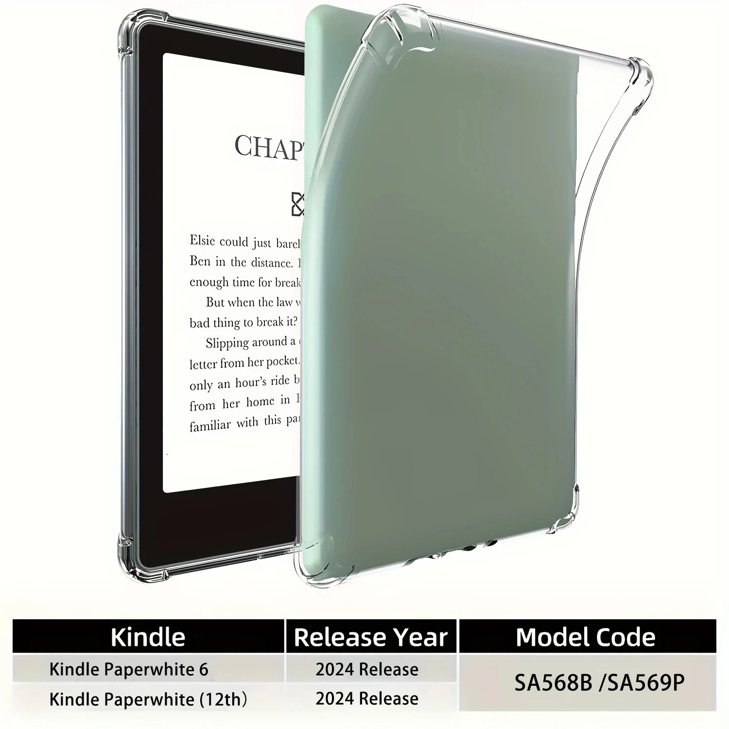 Ultra Slim Clear TPU Soft Cover for Kindle Paperwhite and Kindle Devices