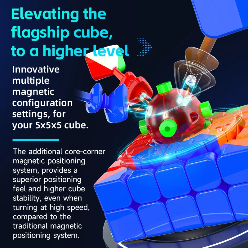 Qiyi XMD Hong 5x5 UV Magnetic Magic Speed Cube Stickerless Professional Fidget Toys XMD 5X5 Cubo Magico Puzzle Cubo Magico 2