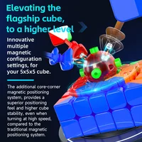 Qiyi XMD Hong 5x5 UV Magnetic Magic Speed Cube Stickerless Professional Fidget Toys XMD 5X5 Cubo Magico Puzzle Cubo Magico 2