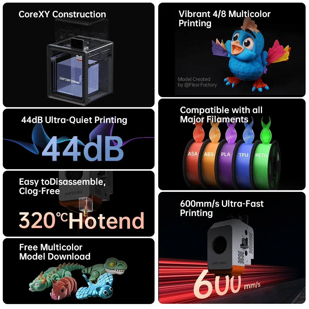 美品 ANYCUBIC KOBRA S1 マルチカラー 3Dプリンター おまけ付 美品