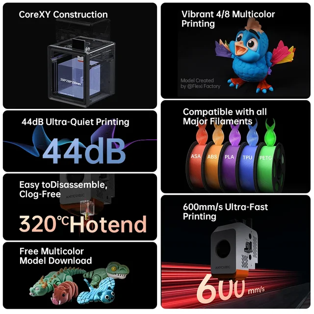 美品 ANYCUBIC KOBRA S1 マルチカラー 3Dプリンター おまけ付 Anycubic Kobra S1 Combo: Budget Multicolor 3D Printing | Anycubic