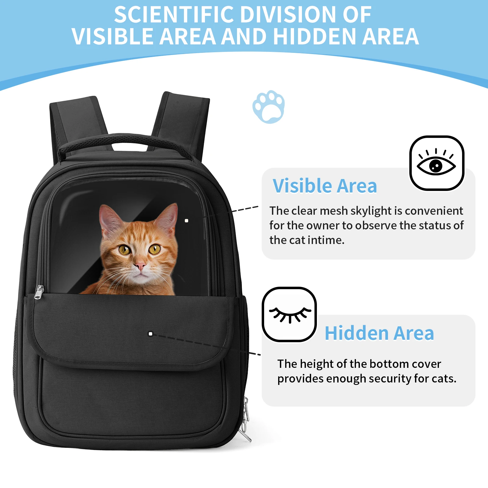 Cat Dog Pet Transport Backpack with Clear Mesh, Pet Cat Transport Box Cat Backpack Pet Bag Up to 7kg Backpack Carrying Backpack