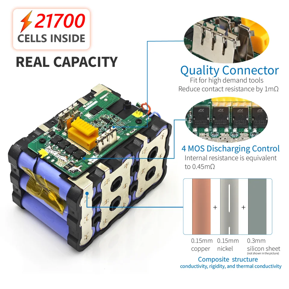 TPCELL 12Ah/15Ah For Makita 18V 21700 Battery Replacement For