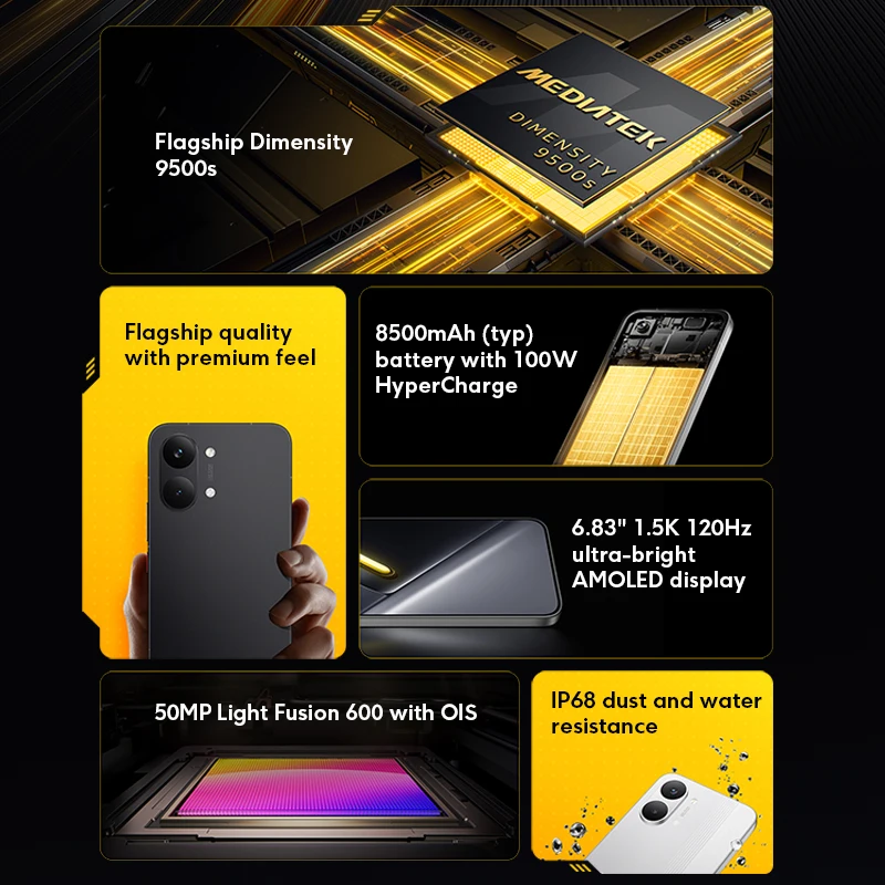dsc-products