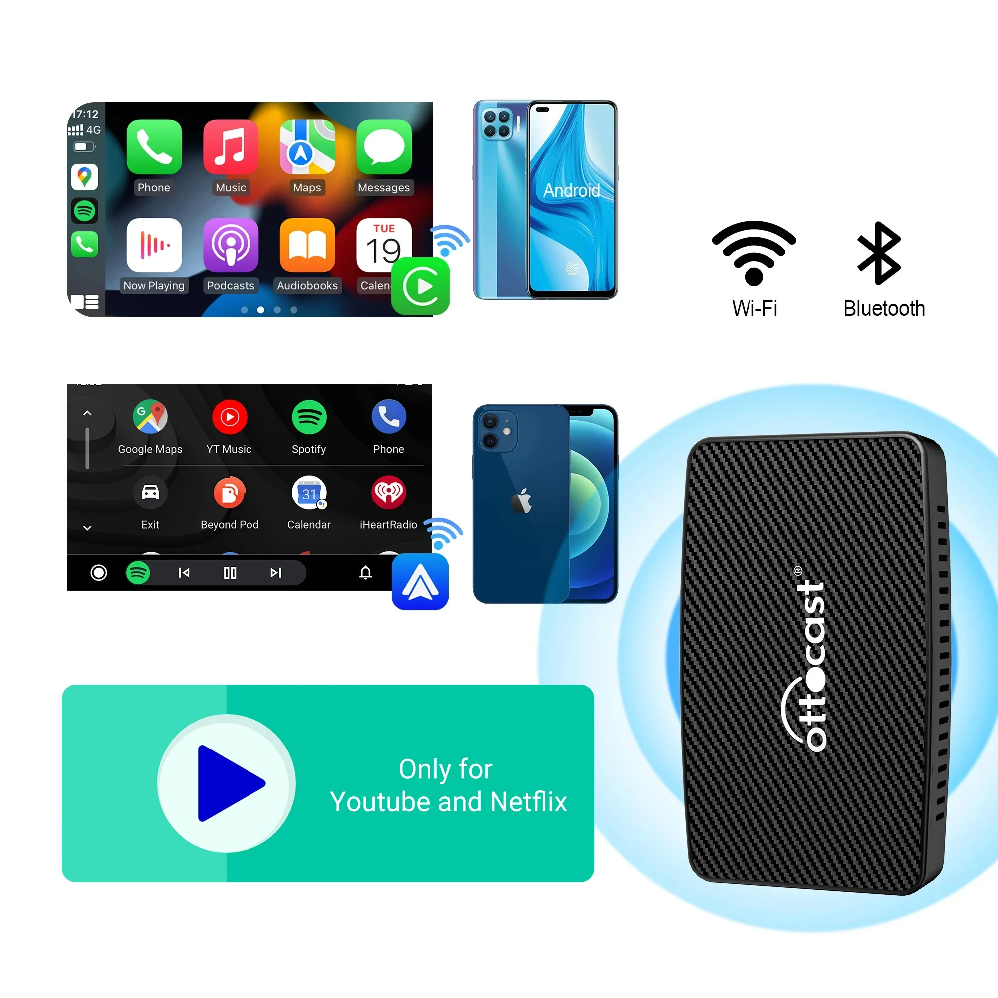 OTTOCAST Play2Video  CarPlay  ȵ̵ ڵ  Youtube Netflix   ڵ ׼