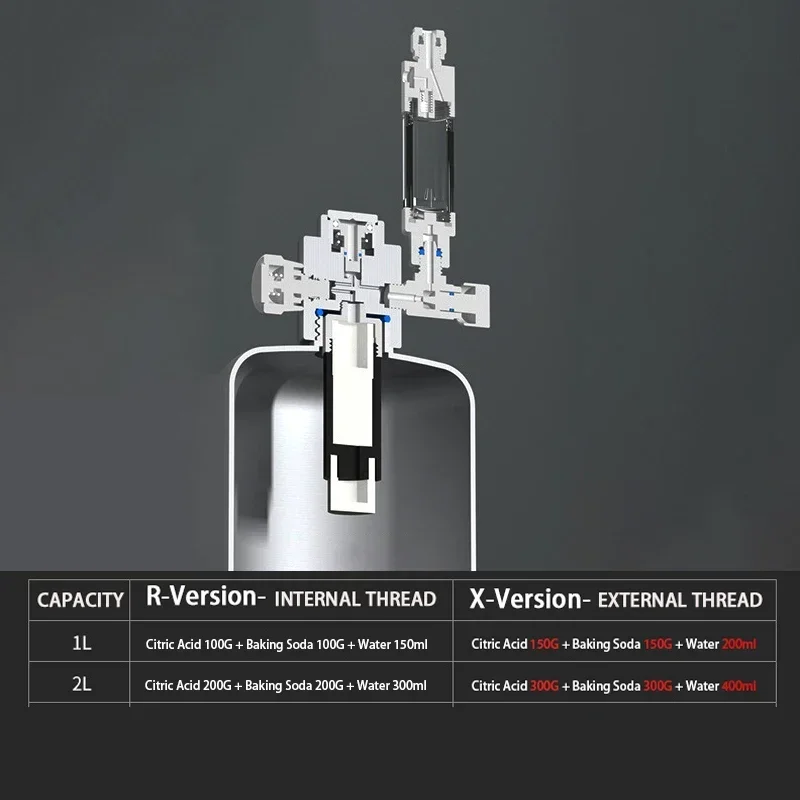 CO2 Generator Kit Aquarium CO2 Generator 2L Double Aquarium CO2 Generator System Kit CO2 Cylinder with Solenoid Valve Bubble Diffuser Carbon Dioxide