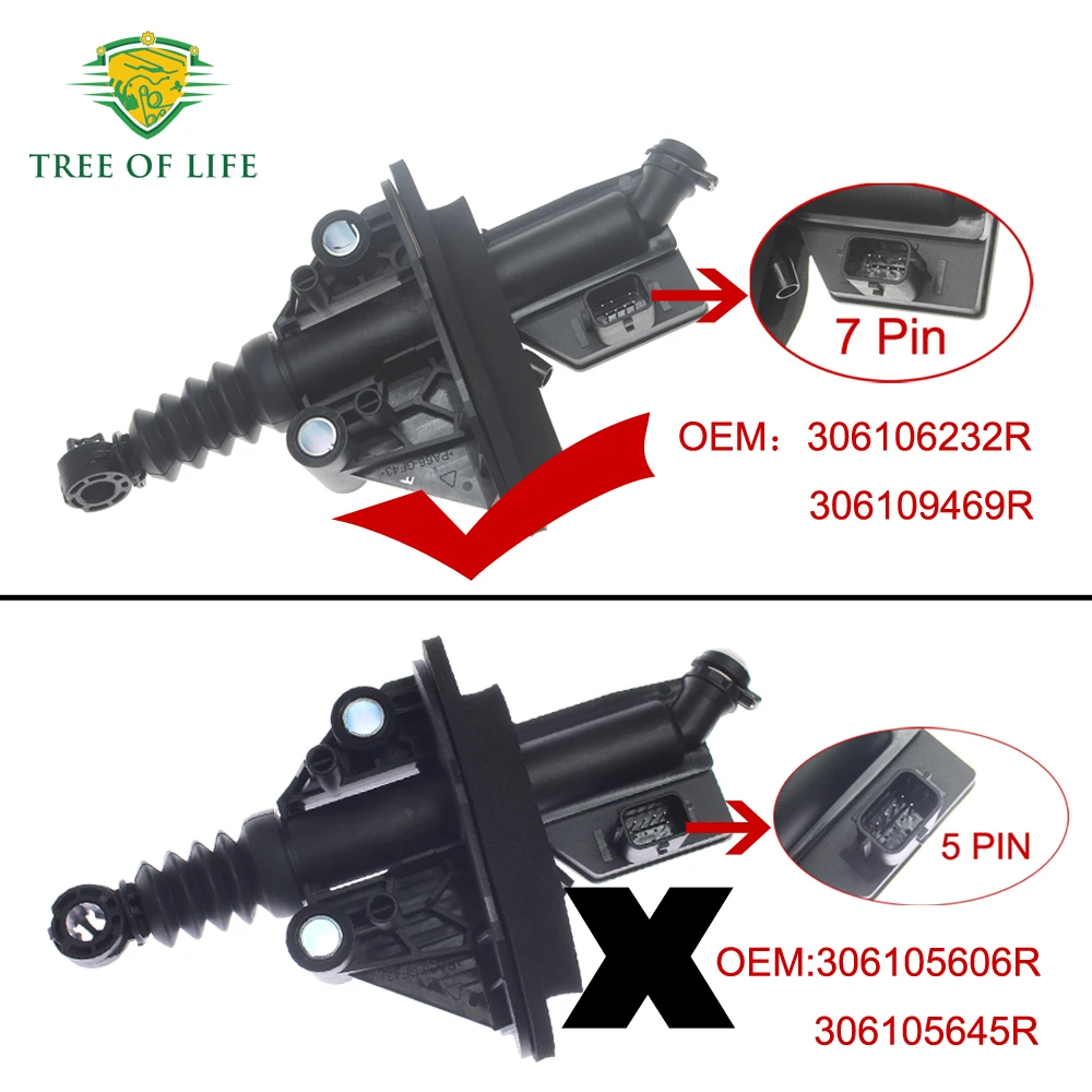 7핀 클러치 마스터 실린더(센서 포함) 306106232R 르노 메간 IV 그랜드 세닉 MK4 (R9) 2016 2017 2018-2023 30 61 094 69R 용