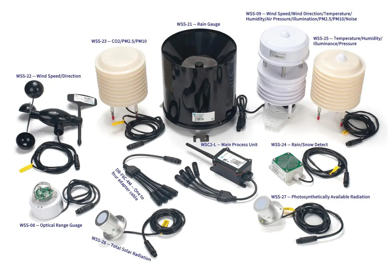WSS-24 RS485 rain / snow detect sensor for Weather Station