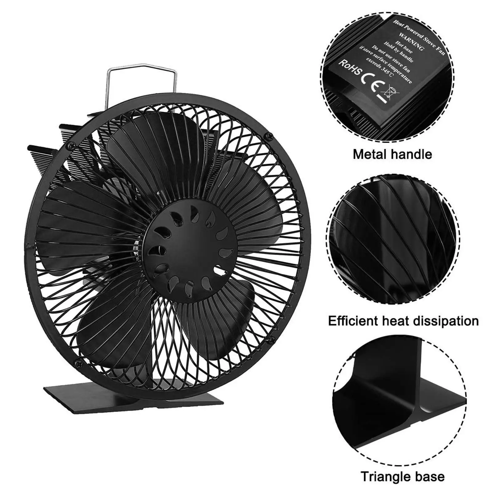 

Powered Fan Circulating Fireplace Fan Workshop