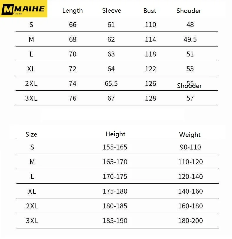 Рисунок 6 - Новинка Зима 2022