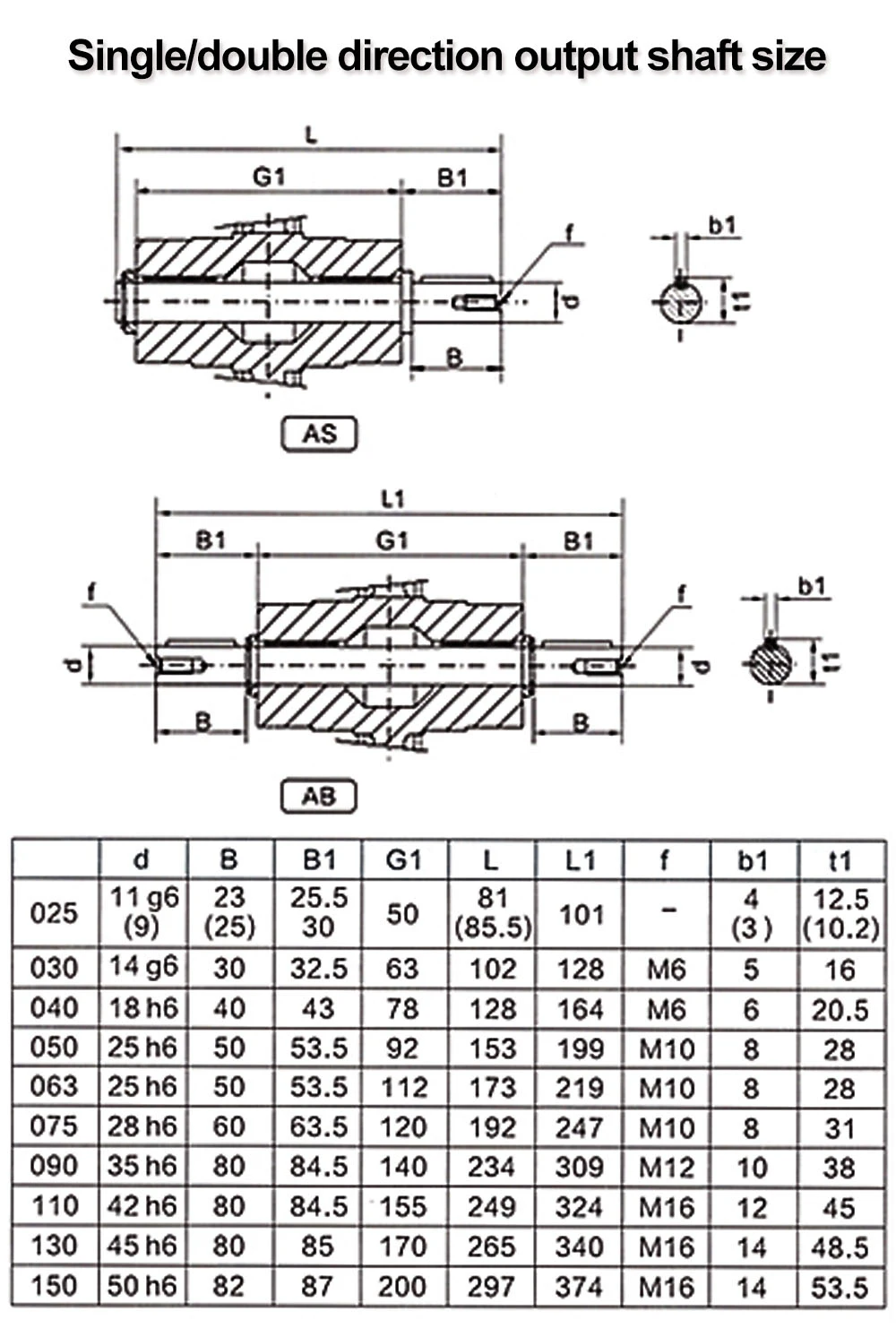 1Set Single Double output shaft For NMRV030 NMRV040 Turbo Worm Gearbox Worm gear reducer accessories
