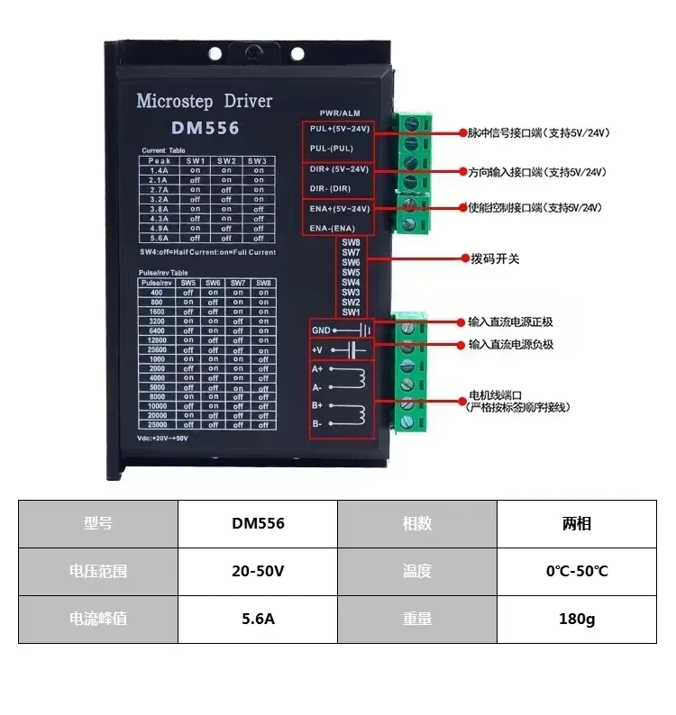 Stepper motor driver DM556 2 phase 42/57 Stepping Motor Controller 24V-50V NEMA23 NEMA34