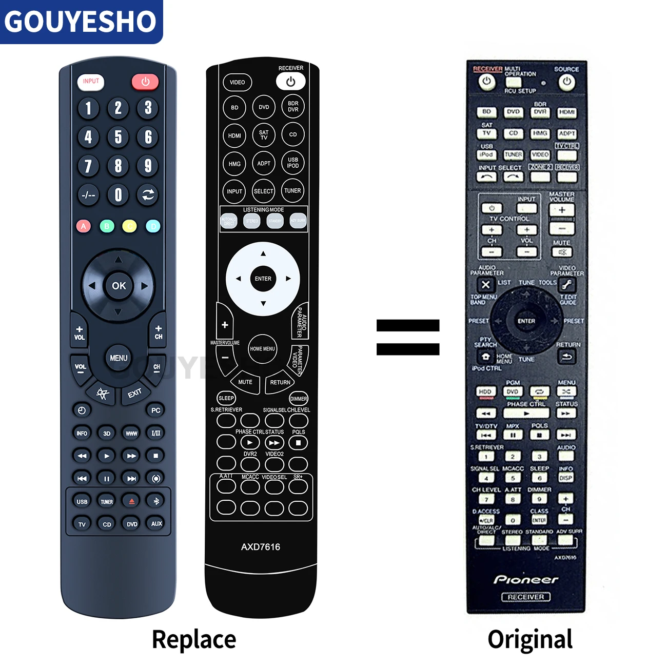 Nuovo Telecomando Axd7616 Axd7664 Per Ricevitore Pioneer Vsx-921 Vsx-1021 Vsx-21Txh Vsx-50