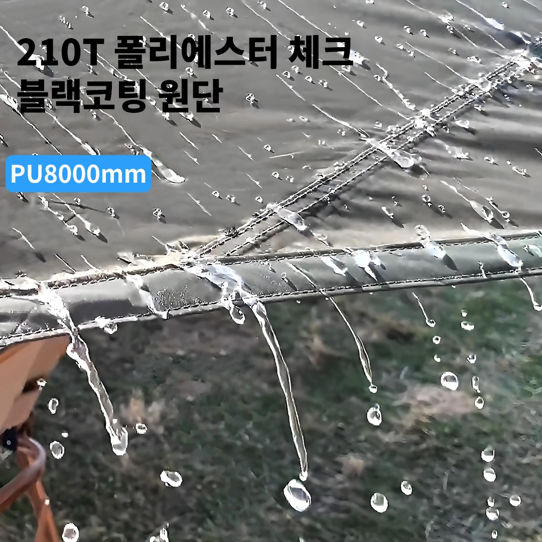 Large Waterproof Camping Tarp 3