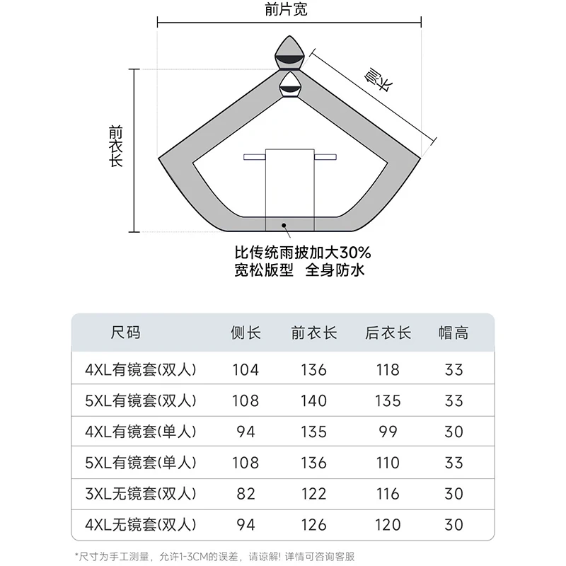 완전히 새롭게 업그레이드된 360도 풀커버리지 2인용 레인코트 ° 얼굴 보호용 오버사이즈 디자인 방수 사이클링 레인커버