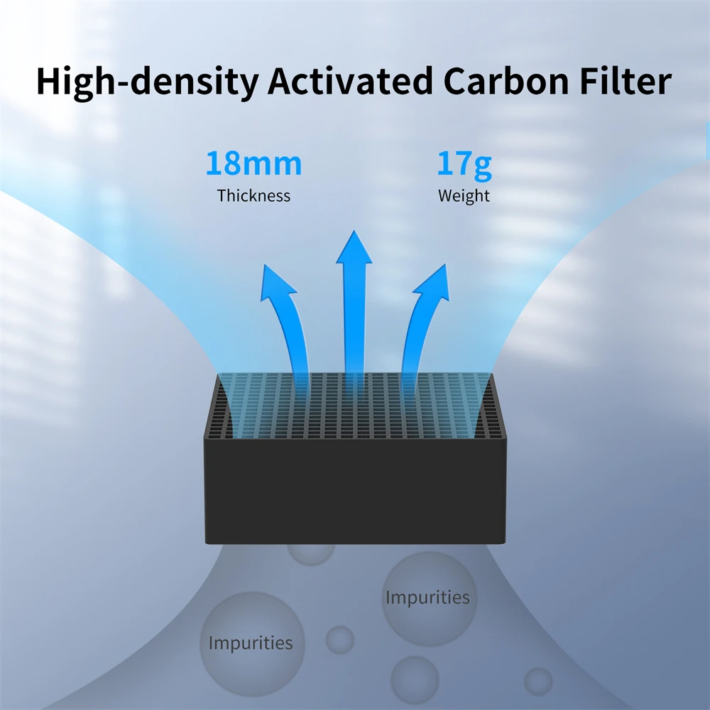Anycubic-filtro de ar para Impressora 3d Resina Airpure Purificação Eficiente do ar Baixo Ruído Carregado Usb Photon Mono x 4k m3 Plus - Imagem 2