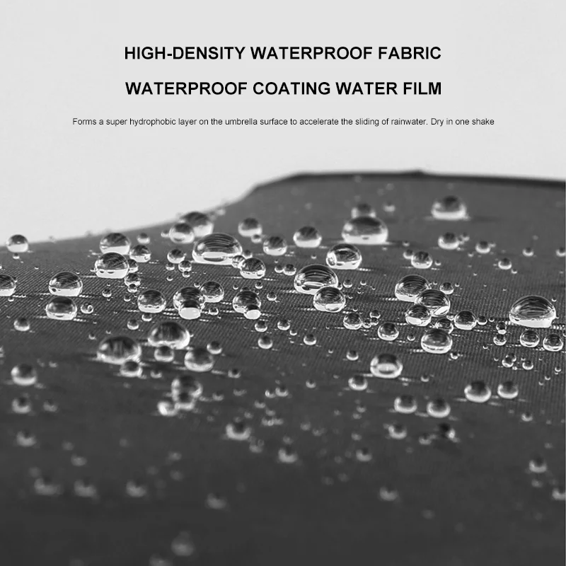 Ford Automatic Folding Umbrella 105cm Reinforced 30 Ribs Windproof And Waterproof Outdoor Travel