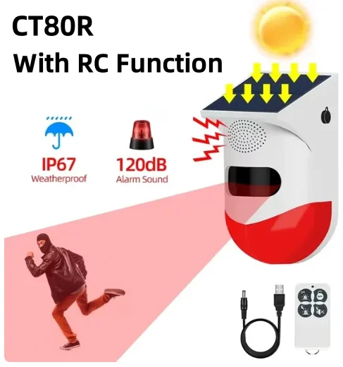 CT80R