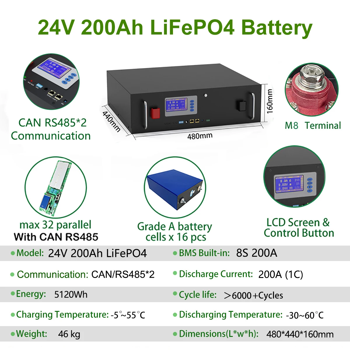 LiFePO4 Battery 24V 200Ah/240Ah//300Ah 6KW＞6000 Cycles CAN BUS RS485 8S  200A BMS Max 32 Parallel-10 Year Warranty-No Tax