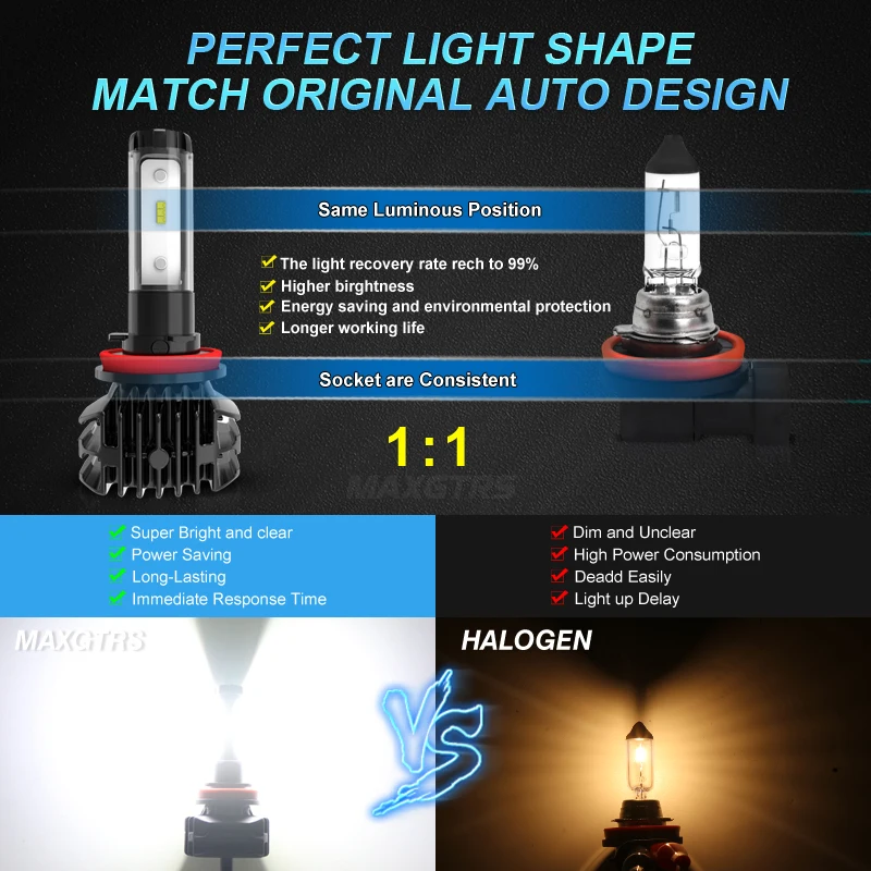 H7 Same Ashigh-power Led Headlight Bulbs 9000lm 6000k For Car