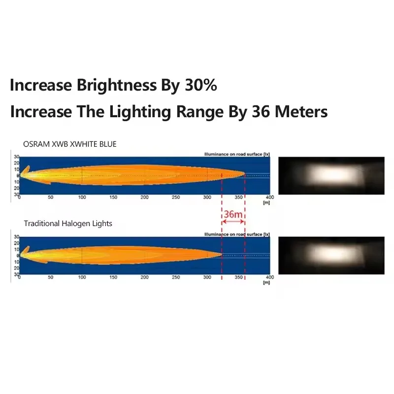 OSRAM Original XWHITE BLUE H1 H4 H7 H11 HB3 9005 Car Halogen Headlight 4000K +30% Bright Warm White Xenon Look Car Light 6