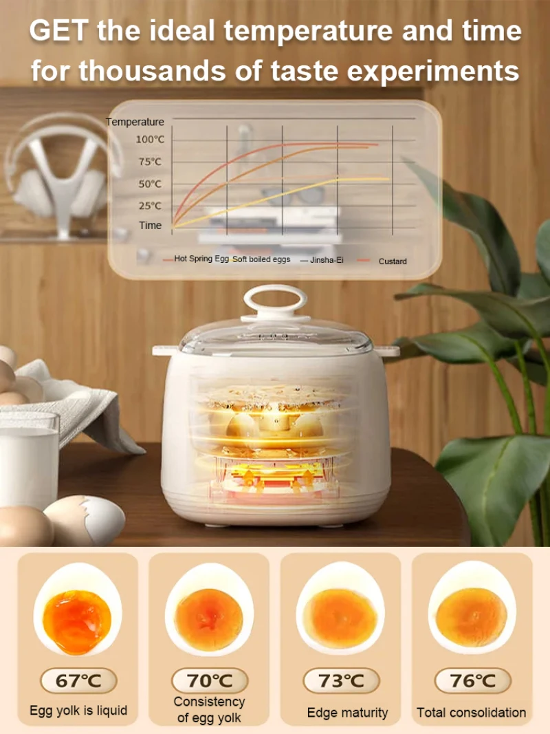 Electric Egg Steamer Household Mini Electric Egg Maker Automatic Power Off Egg Boiler Multifunctional Egg Boiler Power Off 2
