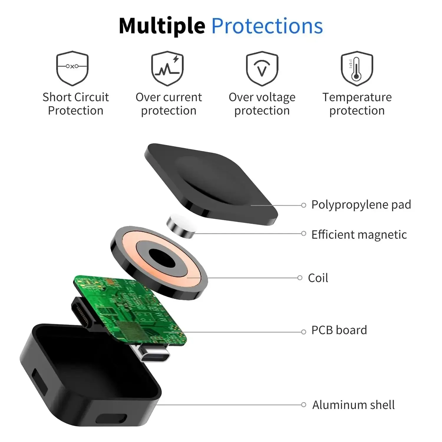 Portable Magnetic Wireless Charger for Apple Watch - Dual Interface, Type C & 8-Pin Compatibility