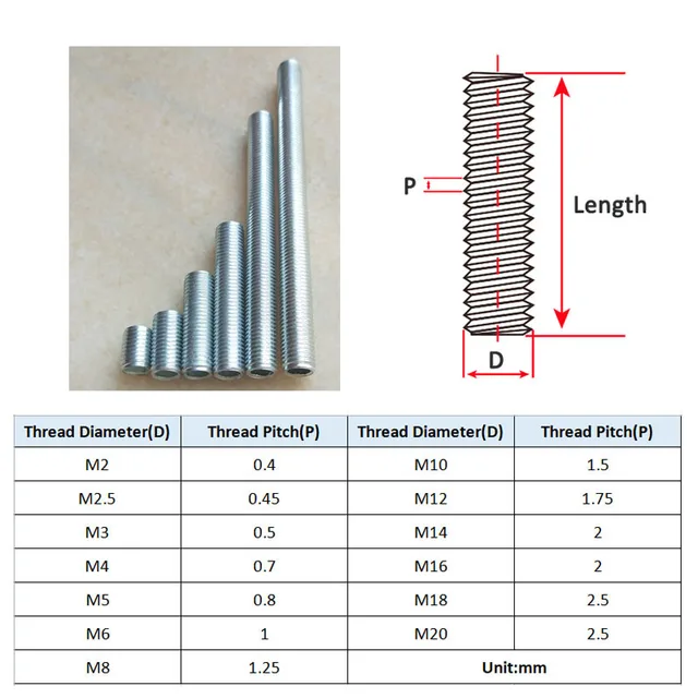 3 Aste Filettate M6 X 120mm - Acciaio Inox 304, Per Mobili E Macchinari - Foto 6